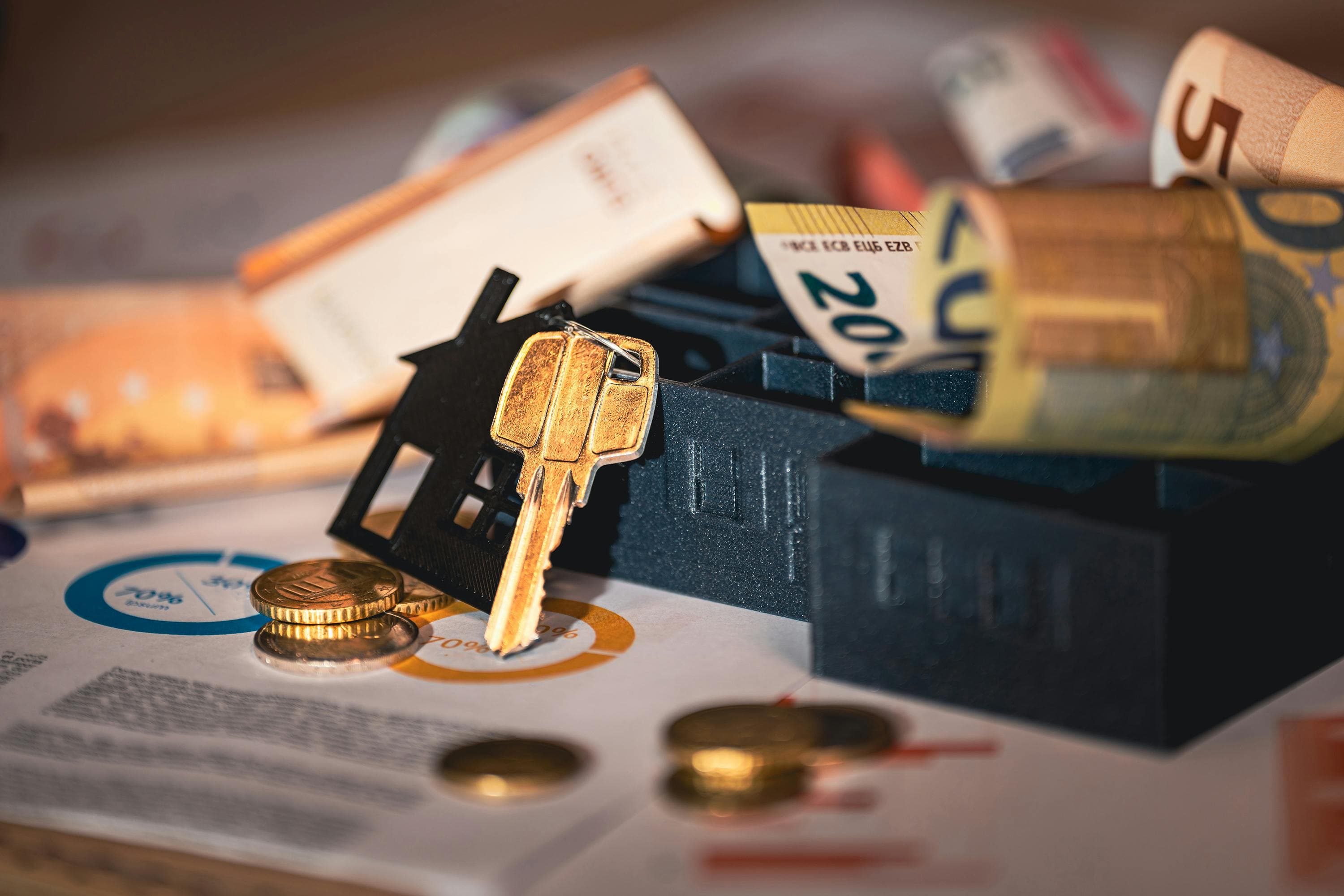 Asset Management approach